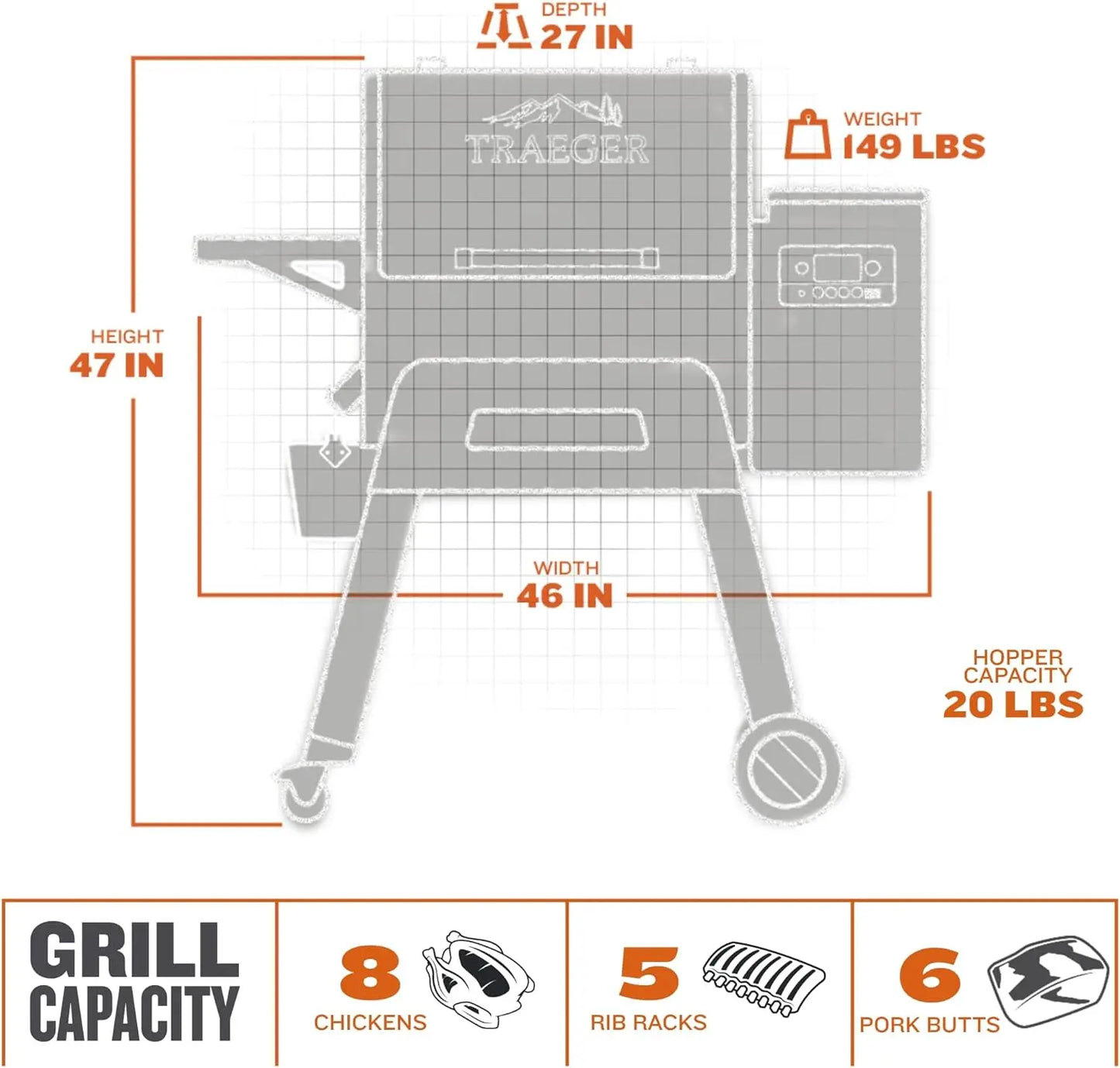 Traeger Ironwood 650 Electric Wood Pellet Grill and Smoker with WiFi and App Connectivity