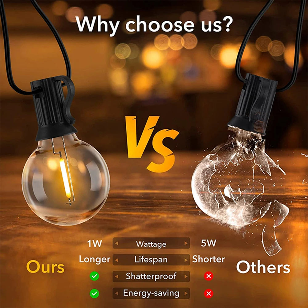 Waterproof Solar Powered LED String Globe Lights